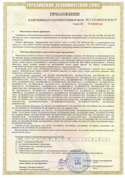 12.03.2015 Железнодорожный - ЗАО СиБиСи(Япония) г.Москва. Приложение к сертификату Видеокамеры для систем охранного видеонаблюдения т.м.GANZ. ТР ТС 020/2011