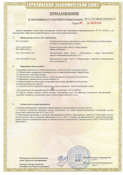 12.03.2015 Железнодорожный - ЗАО СиБиСи(Япония) г.Москва. Приложение к сертификату Видеокамеры для систем охранного видеонаблюдения т.м.GANZ. ТР ТС 020/2011
