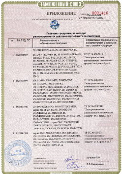 24.03.2019 Железнодорожный - ЗАО Хиквижн. Приложение к сертификату Взрывазащитные видиокамеры. ТР ТС 020/2011